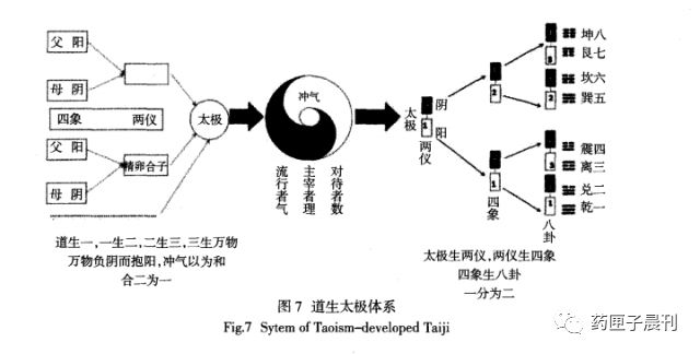 陶氏診療院